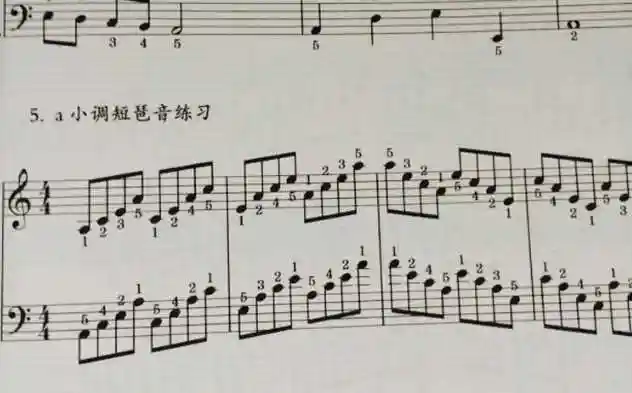 流行歌曲乐谱中低音_简谱中什么是(低音,中音,高音)