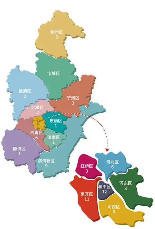 今天天津这些活动你参加哪个文末有福利