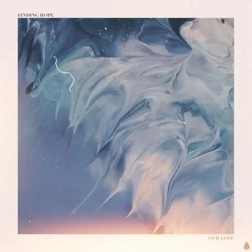 欧美歌单 音乐封面背景 收集意境