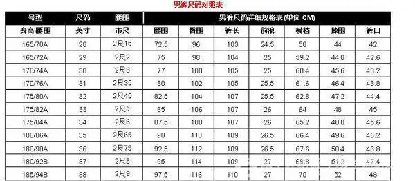 17584a的裤子是多少码17584a是多大腰围