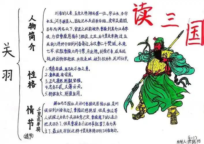 为此,五年级语文组开展了"走进名著,制作人物名片"活动.