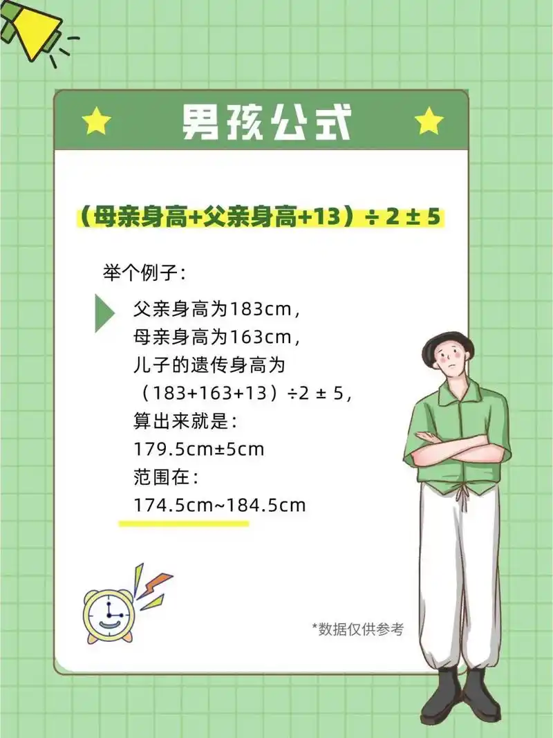 92遗传身高计算公式(男孩版)来啦!