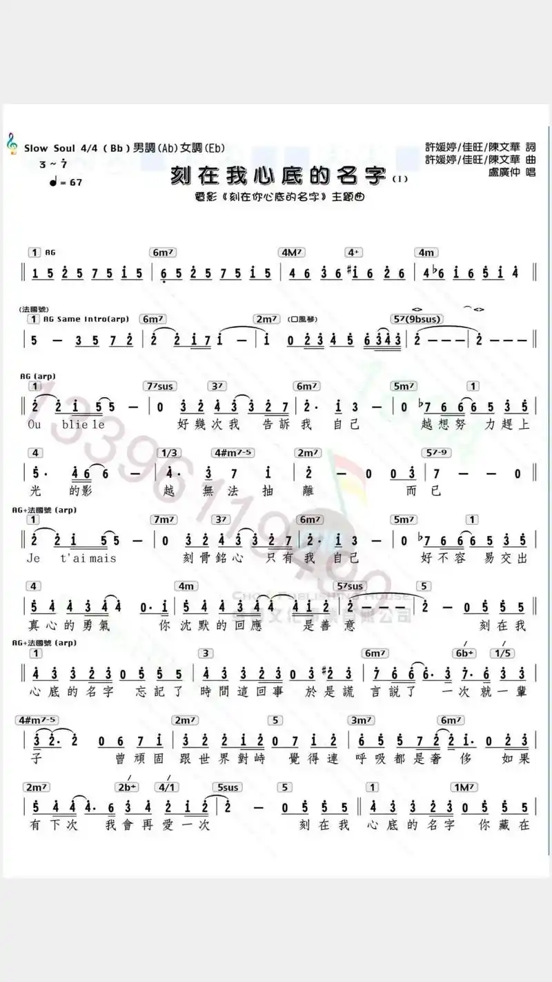 刻在我心底的名字 #钢琴谱 #简谱 - 抖音