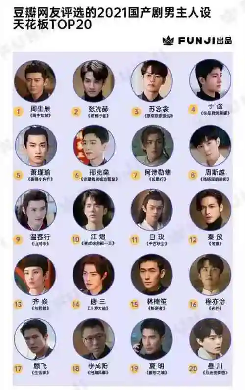 2021lh00temasculindelopéradomestiqueamisenplacelep