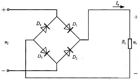 单相全波桥式整流电路如下图所示.试说明当二极管d