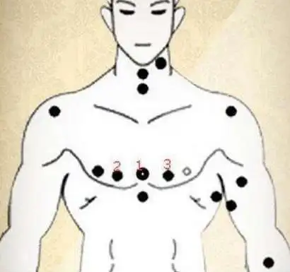 大师师为你揭秘:长在这里的痣,一般都是有福气的,神准!