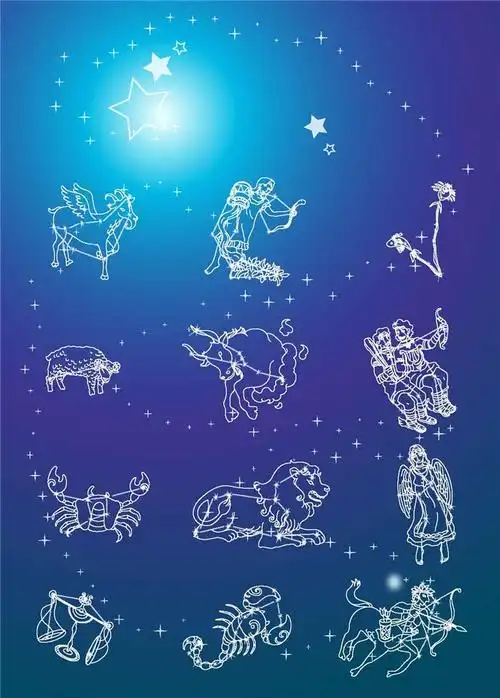 十二星座钟表图十二星座的排名表