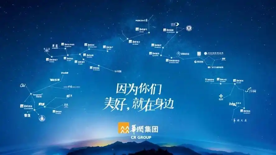 cabep会员华润集团首支广告片暖心来袭