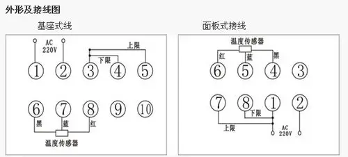 基座式:将8芯继电器座固定在35mm导轨或通过安装螺孔直接固定在安装板