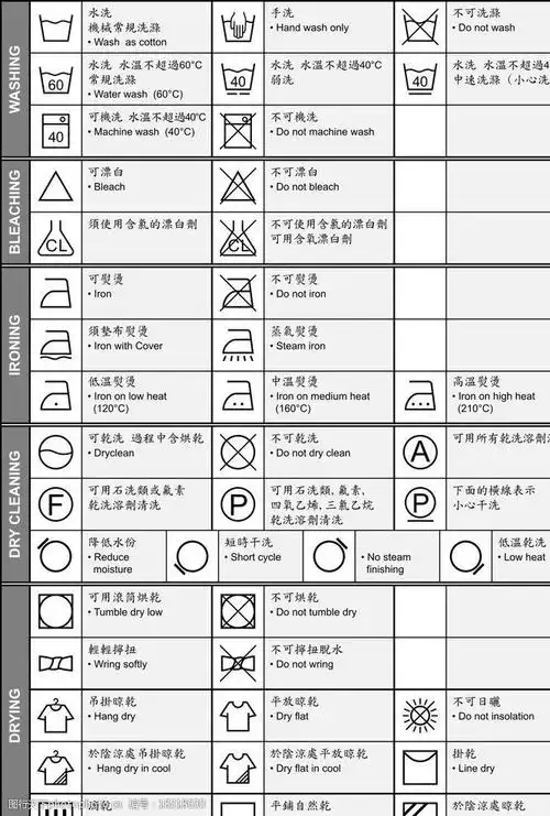 服装洗涤标志图片