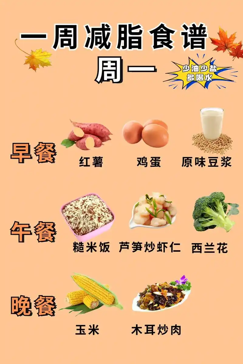 今天分享高效一周减脂食谱~高效#一周减脂食谱 ,无白米饭,使 - 抖音