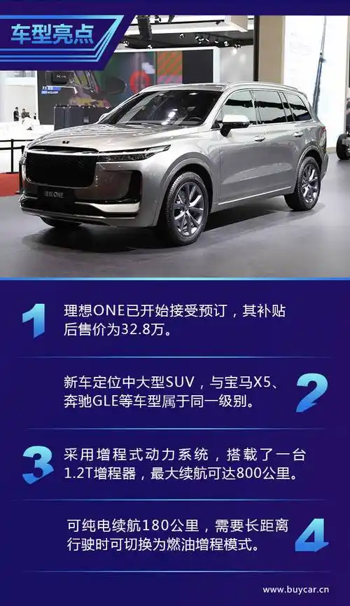 理想与现实皆丰满 图解理想one_搜狐汽车_搜狐网