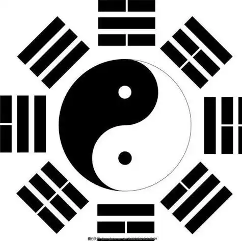 太上老君八卦炉简笔画太极八卦阵简笔画简笔画八卦图