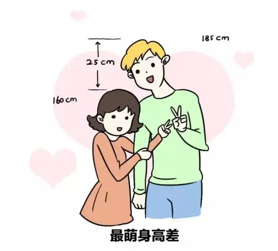 女生身高170cm以上是一种怎样的体验? - 知乎