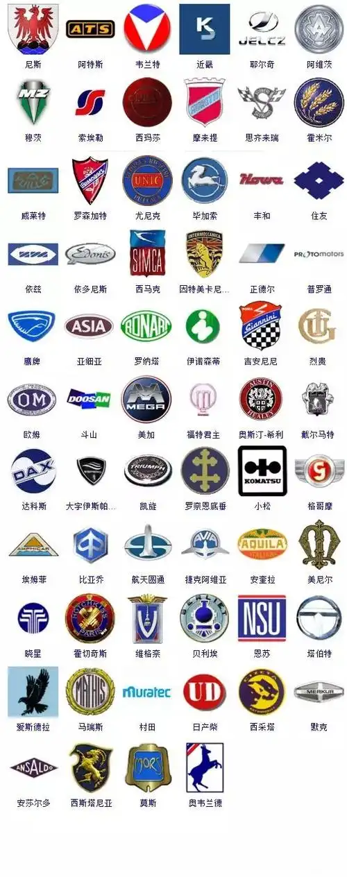 看一下车标_全部车标认识车名字 - 阜阳汽车网