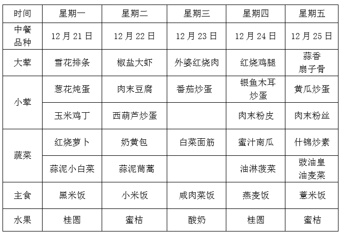 方洲小学第十七周师生午餐菜单