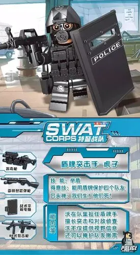 拆弹专家—大山卫生员—钟哥机枪手—石头格斗突击手—子丹看完今天的