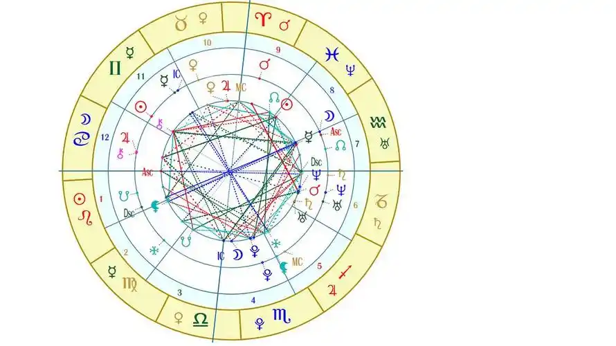 有小孩 这男的有爱吗 还值得坚持下去吗   马盘还有可怕的火海刑相位