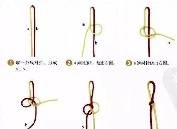 10款绚丽多彩手链即好看又好编夏天佩戴最好附27种绳编法