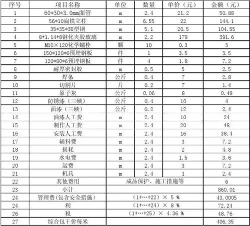 栏杆报价表(13.12.30)