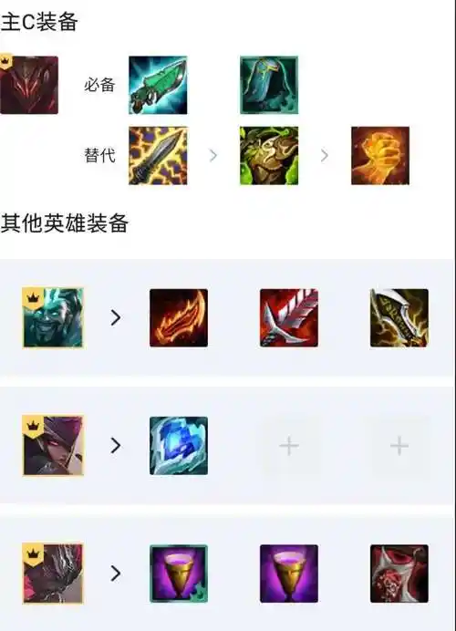 云顶之弈s5征服者铁男怎么玩征服者铁男阵容搭配攻略