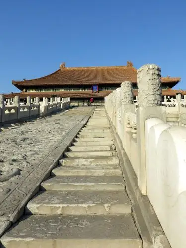 从我的视角故宫