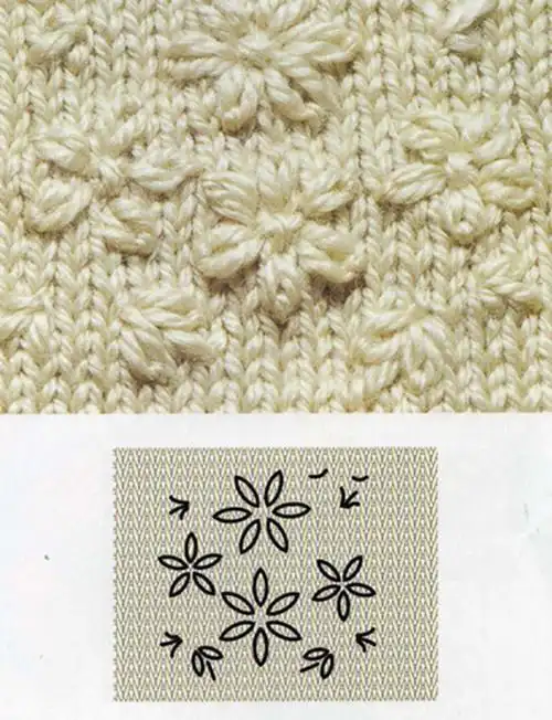 毛衣绣花图案花样简单图片简单绣花图片及花样大全