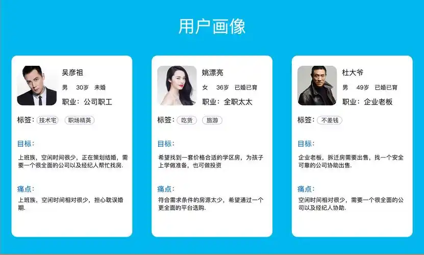 用户画像与用户调研 - 天琥云课堂 - 互联网设计在线教育平台