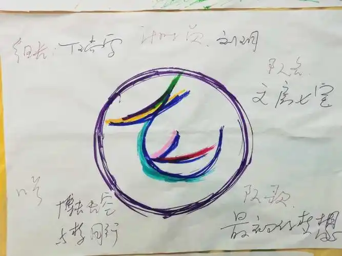 我们的团队队徽