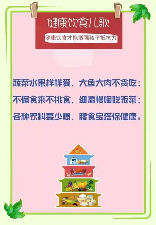 二,我有好习惯———《健康饮食儿歌》