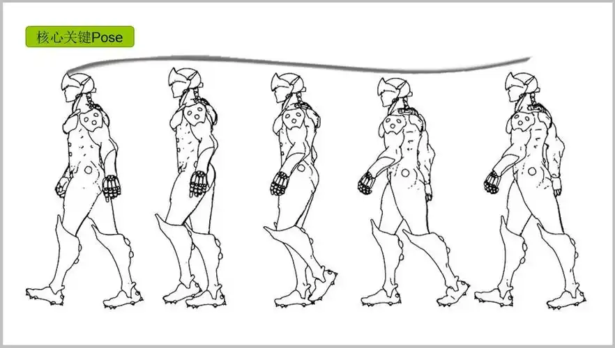 maya人物走路动画膝盖抖动的具体解决办法