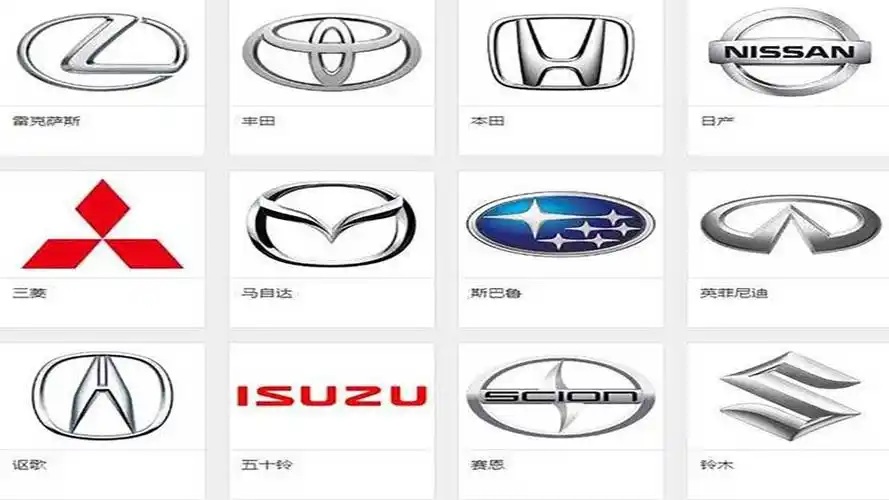 国产汽车膜有哪些牌子