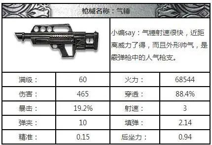 气锤和ksg15移动模式必备神器