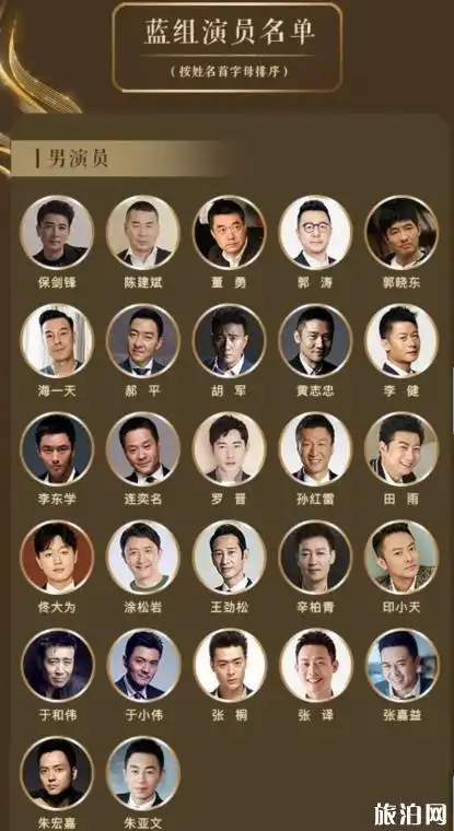 中国电视好演员入围名单公布投票方式及入口