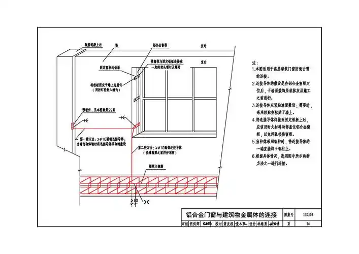 15d503利用建筑物金属体做防雷及接地装置安装抢先看