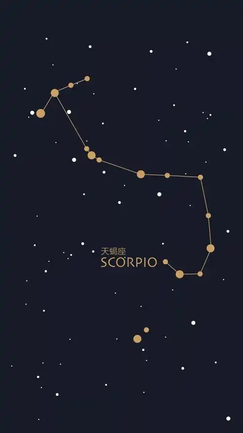 星座壁纸十二星座壁纸星座壁纸表情