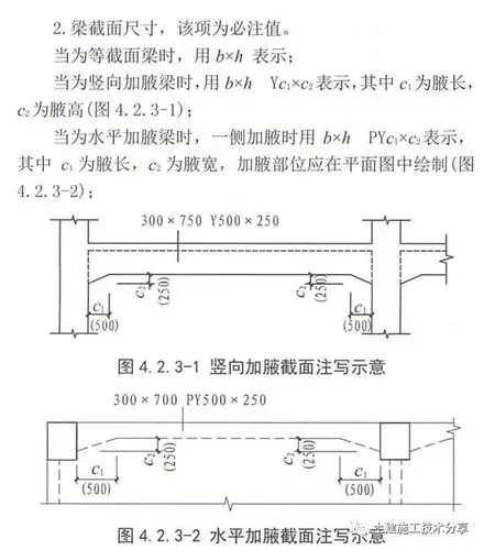 第二天平法识图梁截面尺寸标注