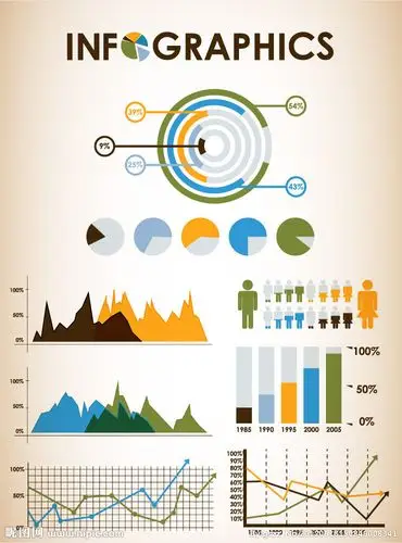 商务金融数据分析图表图片