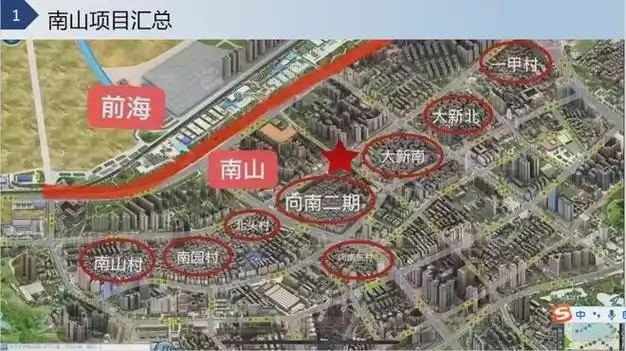 南山区南山村城市更新项目大族旧改已启动签约工作户型图曝光