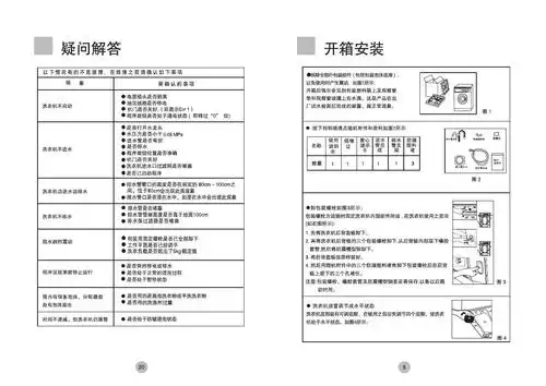 海尔全自动滚筒洗衣机说明书