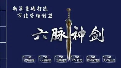 移动时代下市值管理的六脉神剑