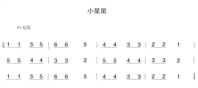 你会唱小星星吗?——拇指琴瞎弹
