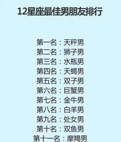 12星座最佳男友排行!夸12星座长得漂亮的时候,天蝎邪魅一笑
