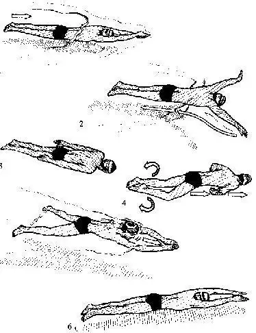 第六步:开始游蛙泳动作.