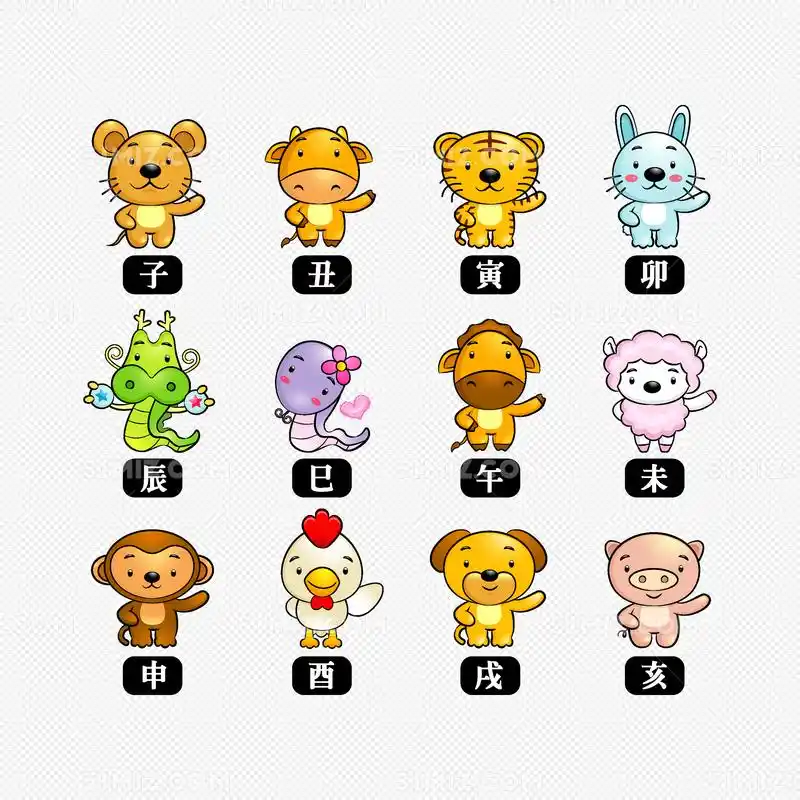 你知道十二生肖的雅称是什么吗?