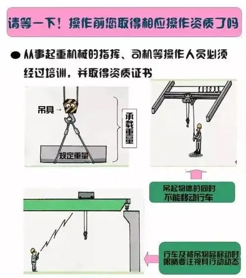 钢厂看图学安全行车操作篇