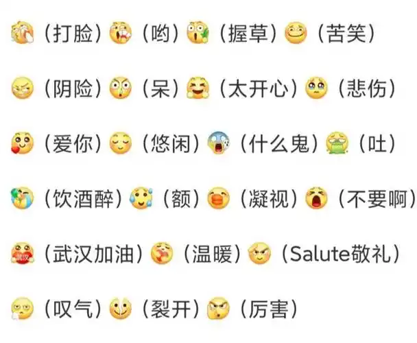 现代年轻人聊天多用表情包及表情符号来代替语言进行交流.