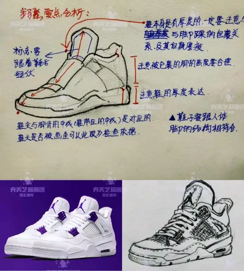 鞋子超简单画法.鞋子小干货 画鞋最重要的大型要跟着脚型走,花 - 抖音