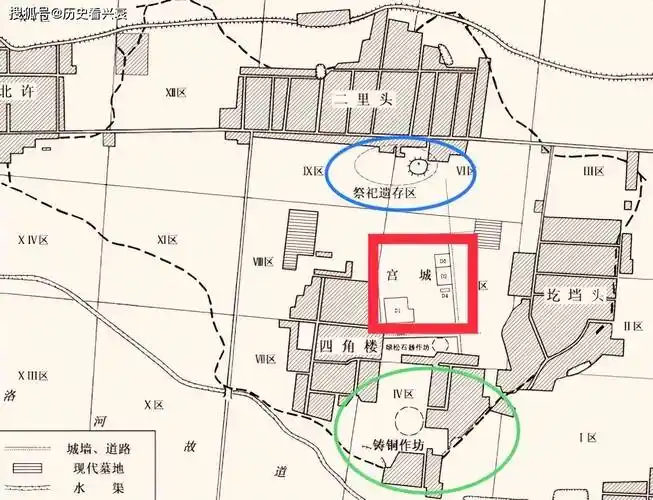 二里头遗址平面图:红框为宫殿群,绿圈为手工业区,蓝圈为祭祀区第三
