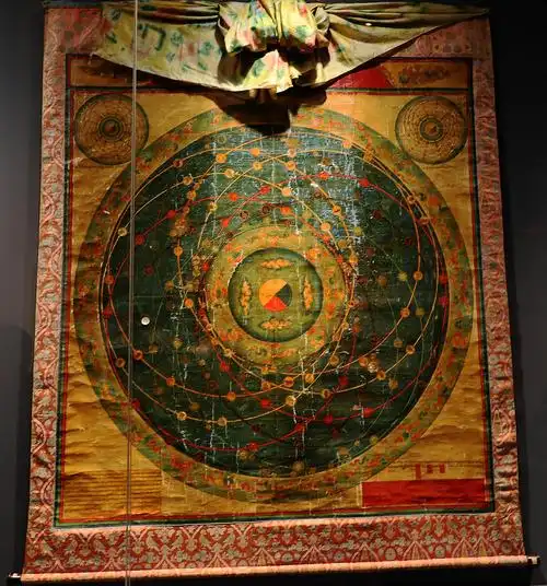 布画天体星辰运行图唐卡